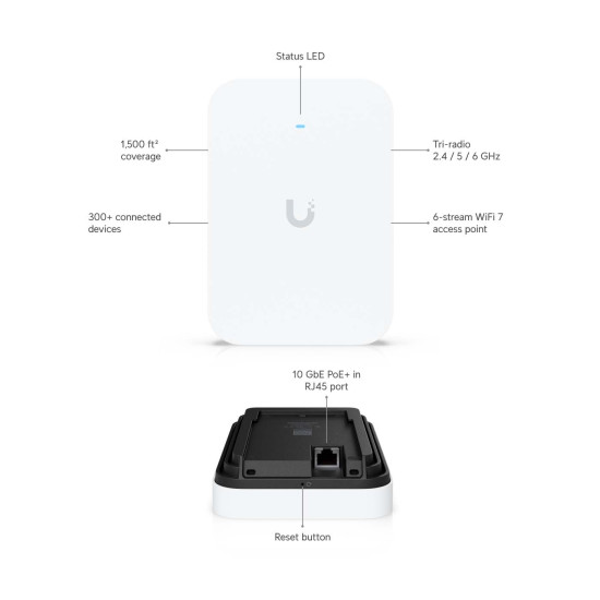 Access Point UniFi Ubiquiti WiFi 7 U7 Pro XG Wall cu Port 10 GbE, U7-Pro-XG-Wall